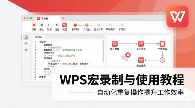 WPS Office免费版宏安全提示频繁弹出？调整教程
