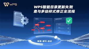 WPS Office免费版章节或目录无法生成？排查方法