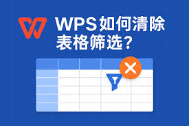 WPS Office免费版章节或目录无法生成？排查方法