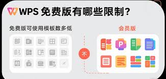 文档字体显示异常？WPS Office免费版字体安装与替换方法